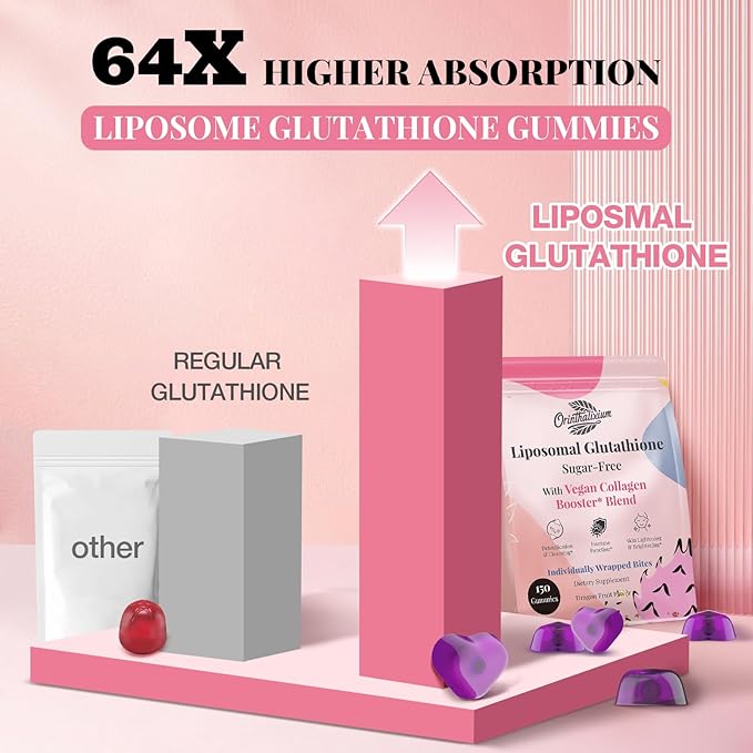 Orinthalixium Liposomal Glutathione Gummies 1000MG - Sugar Free Reduced L-Glutathione with Vitamin C & Vegan Collagen - Antioxidant & Skin Wellness - 150 Count