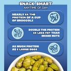 Where You Bean Edamame Beans Snack (Sea Salt) - Crunchy and Dry Roasted Edamame Beans - High Protein Snacks, Keto and Vegan Healthy Snacks for Adults & Low Carb Snack 0.9 oz (Pack of 8)