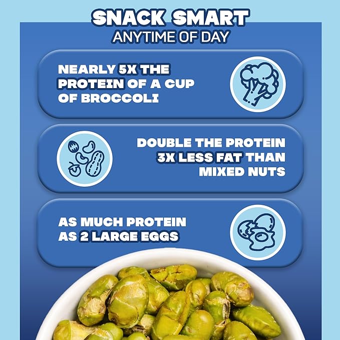 Where You Bean Edamame Beans Snack (Sea Salt) - Crunchy and Dry Roasted Edamame Beans - High Protein Snacks, Keto and Vegan Healthy Snacks for Adults & Low Carb Snack 0.9 oz (Pack of 8)