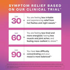 Amberen Perimenopause, Peri-Menopause Multi-Symptom Relief, Vitamin B, Vitamin E & Antioxidants Supplement, Helps Support Hormone Balance, Hot Flashes & Night Sweats, Supplements for Women, 180 Count