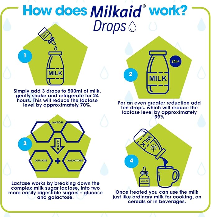 Milkaid Lactase Enzyme Drops for Lactose Intolerance | Prevents Gas, Bloating & Diarrhea | Fast Acting Dairy Digestive Supplement | Gluten Free & Vegetarian | No Artificial Flavor | 0.5 Fl Oz (1)