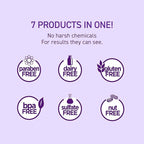 TBH Kids Teen Hygiene Starter Kit- Shampoo, Conditioner, Body Wash, Face Wipes, Face Wash, Moisturizer, and Deodorant for Kids - 7 in 1 Kit for all Your Tweens Needs