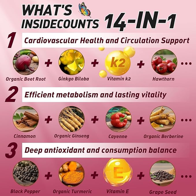 BUTTERFLY'S TEAR Organic Spicy Beet Root Gummies, Supports Heart & Blood Vessel Health, Promoting Nitric Oxide, Vitamin D3+K2+E, Extracts of Grape Seed, Hawthorn, Berberine and Other, Sugar Free