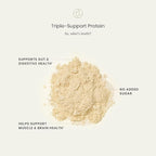 Perelel Triple-Support Plant Based Protein Powder, Creamy Vanilla, 20g Vegan Protein Powder, 3g Creatine Monohydrate, & 5g Prebiotic Fiber per Serving, Dairy Free, No Sugar Added, 15 Day Supply