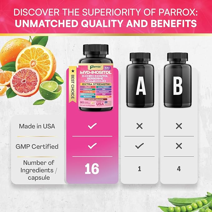 Myo-Inositol + Saffron – Hormonal Balance & Metabolic Support with D-Chiro, DIM, Berberine & Ashwagandha + 6-in-1 Saffron Blend with Lutein, Zeaxanthin, Green Tea & Glucomannan
