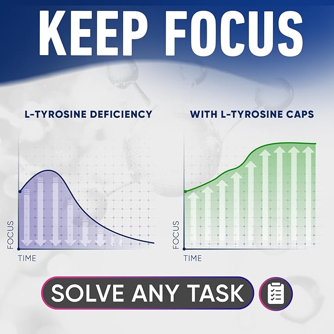 [2 Pack] L-Tyrosine 1000MG Capsules - Natural L Tyrosine Supplement for Kids & Adults - Energy Boost and Brain Supplement - 2x the potency of L-Tyrosine 500mg capsules - 300 Vegan LTyrosine Capsule