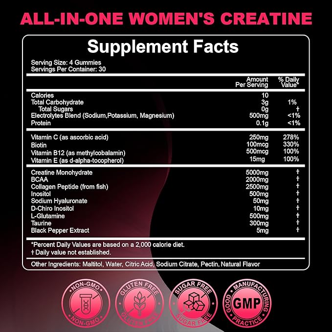 Creatine for Women, Creatine Monohydrate Gummies with Collagen, BCAA, L-Carnitine & Taurine, Strawberry Flavor, Energy Creatine Supplement for Muscle Strength, Energy Boost, Sugar Free, 120 Count