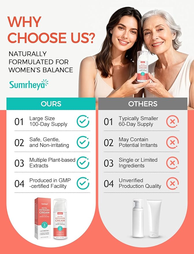 Natural Estrogen Cream for Women - Soothing Phytoestrogen Moisturizer with Wild Yam - Balancing Skin Cream for Menopause Support - Moisturizes, Firms & Revitalizes Dry, Sensitive Skin- 3.5 oz