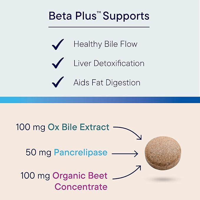Biotics Research Beta-Plus™ Nutritional Ox Bile Salts Digestive Enzymes Supplement for Bile Production for No Gallbladder-Supports Overall Liver Function, Aids Fat Digestion, Supplies Betaine 90 Tabs