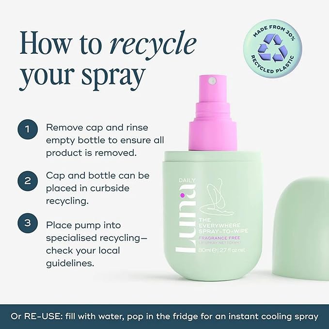 Luna Daily The Fragrance Free Everywhere Spray-To-Wipe | 80ml