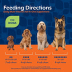 NaturVet All-in-One Dog Supplement - for Joint Support, Digestion, Skin, Coat Care – Dog Multivitamins with Minerals, Omega-3, 6, 9 – Wheat-Free Vitamins for Dogs – 120 Soft Chews