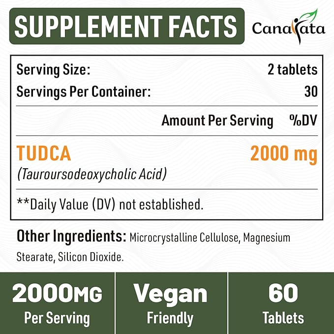 TUDCA Liver Supplements 2000mg - Strong Bile Salts Support Liver Detox & Cleanse - Liver and Gallbladder Health Formula-Easy to Swallow Tablets-60 Days Supply