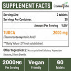 TUDCA Liver Supplements 2000mg - Strong Bile Salts Support Liver Detox & Cleanse - Liver and Gallbladder Health Formula-Easy to Swallow Tablets-30 Days Supply