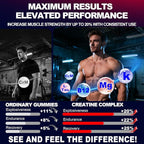 KUKALY Creatine Monohydrate Gummies for Men & Women, 8500MG Creatine Gummies Sugar Free Mixed Flavored with L-Taurine, BCAA 2:1, B12 B6 for Boost Strength, Focus & Endurance, Vegan, Non-GMO, 120pcs