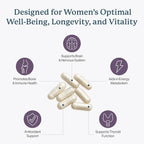 Dr. Fuhrman 2 Month Supply Multivitamin for Women + D3 Vitamin for Immune Support | Vegan Formula Womens Multivitamin with B12 & Zinc | Whole Food multivitamin with 17 Fruits & Veggies | Non GMO