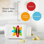 MetaboLife Ultra - Dietary Supplement - Hunger Supplement for Women & Men - 800 mg, 45 Caplets (2 Pack)