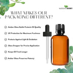 Pure Carrier and Essential Oils for Skin Care, Hair, Body Moisturizer for Face-Anti Aging Skin Care (Citriodora Eucalyptus Oil, 4oz)