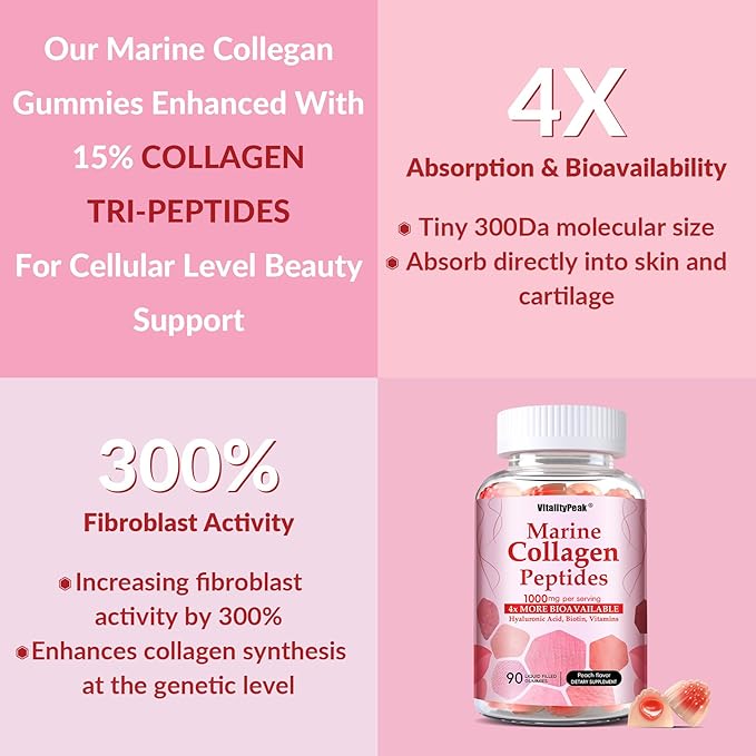 Marine Collagen Gummies for Women- Hydrolyzed Collagen Peptides 1000mg with Biotin,Vitamin C, E, Hyaluronic Acid- Collagen Supplement for Healthy Skin Hair Nails- Sugar Free, 90 Counts