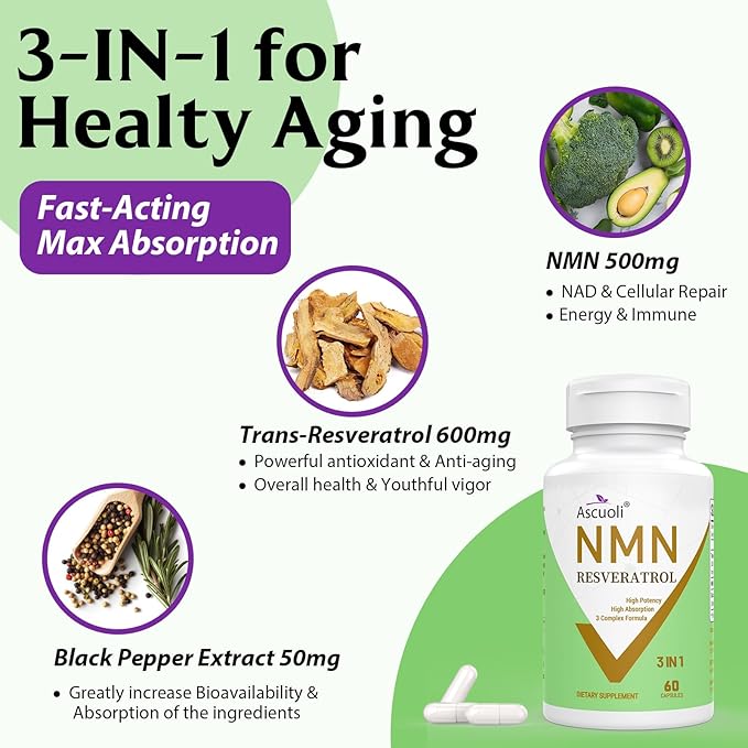 99% Ultra Purity NMN 500mg + Trans-Resveratrol 600mg, 1150mg NMN Resveratrol Supplement, 3-in-1 Advanced Formula for Boost* NAD, Cell, Immune, Energy & Muscle, Healthy Aging, Stabilized Form, 120 Caps