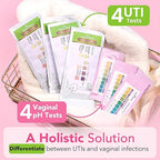 Easy@Home Vaginal pH Test Strips & UTI Test Kits (8 Pack): Yeast Infection, BV, UTI Tests for Women, Fast Accurate Results, 4 Urinary Tract Infection & 4 Feminine pH Health Tests