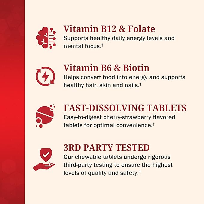 BioSchwartz Bariatric B12 Plus Dissolvable Tablets - 1000mcg Vitamin B12, Vitamin B6, Folate, Biotin - Cherry Strawberry Flavor, 3-Month Supply, Third Party Tested, for Bariatric Patients, 90 Count