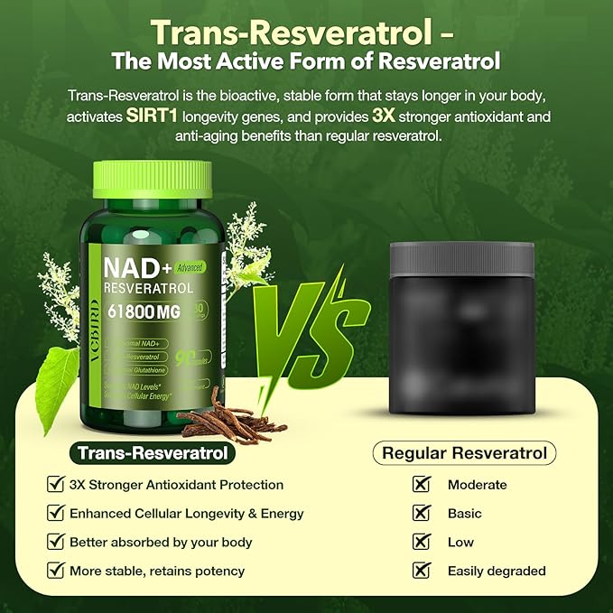Liposomal NAD Supplement with Resveratrol 61800mg Per Bottle – NAD Resveratrol for Women & Men – High Purity 1200mg NAD+ Supplement for Energy & Healthy Aging, Glutathione, Turmeric – 90 Count