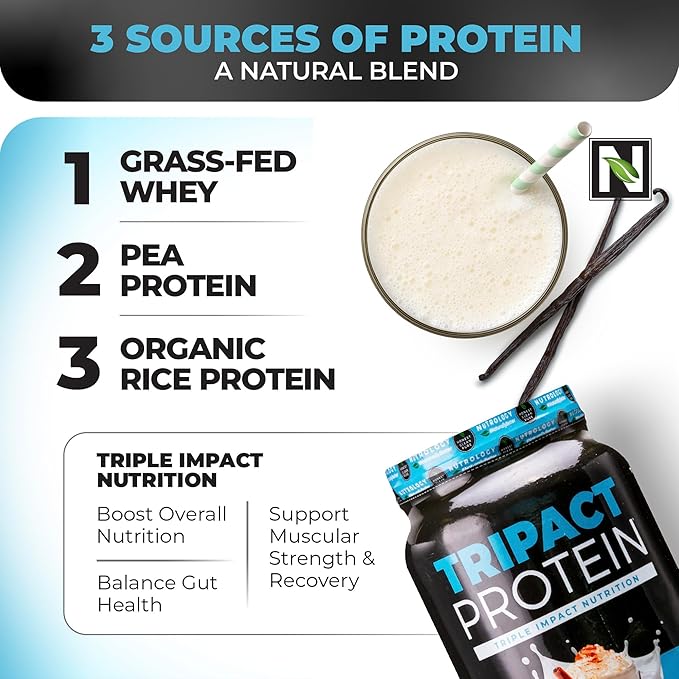 Nutrology TRIPACT Protein Powder - 7-in-1 Meal Replacement Shake with Grass Fed Whey Protein Powder, Pea, Rice, Greens for Muscle Recovery & Immunity, Vanilla Latte & Cinnamon Flavor, 40 Servings