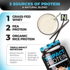 Nutrology TRIPACT Protein Powder - 7-in-1 Meal Replacement Shake with Grass Fed Whey Protein Powder, Pea, Rice, Greens for Muscle Recovery & Immunity, Vanilla Latte & Cinnamon Flavor, 40 Servings