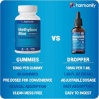 Methylene Blue Gummies USP Grade 2%, 60 Days Supply, Proudly USA Company, Vegan, Non-GMO 60 Cnts