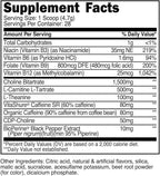 TransformHQ Energy & Focus Powder (Strawberry Lemonade) - Boost Shot Clean Energy Drink Mix - Sugar Free - Non-GMO, Gluten-Free, 28 Servings