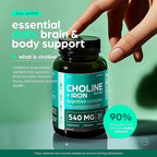 Choline 500mg Prenatal Supplement with Iron 40mg – Prenatal Vitamins for Women – Pregnancy Brain, Memory & Cognitive Support – Ferrous Fumarate, Vegan – 30 Servings