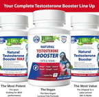 Testosterone Booster for Men, Tongkat Ali DHEA Boron L-arginine Hornygoatweed Zinc Male Enhancing Supplement, Max Libido Muscle Builder Workout Energy Pill w/ Tribulus Terrestris Maca Root, 90 Capsule