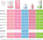 Collagen For Her: Unflavored Collagen Peptides Powder - Hydrolyzed Collagen Protein Supplement for Women | Vital for Hair, Skin, Nails, Gut Support, Paleo, Keto (41 Servings)