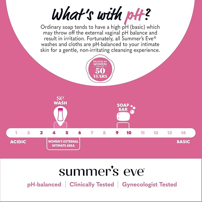 Summer’s Eve Simply Sensitive All-Over Daily Feminine Wash, Gentle pH-Balanced Body Wash for Women, Feminine Care to Remove Vaginal Odor, Gynecologist Tested, 15 Fl Oz, Pack of 3