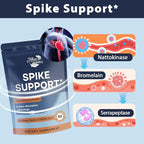 Spike Detox – Nattokinase Supplement 10,000 FU with Serrapeptase 18,000 SPU & Bromelain 800 GDU – 3-in-1 Systemic Multi-Enzyme Formula for Heart - 90 Tablets