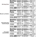 ONE Protein Bars, Sampler Variety Pack, Gluten Free with 20g Protein and 1g Sugar, Pantry Staples, 2.12 oz (8 Count)