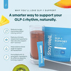 GLP-1 Supplement | Natural GLP-1 Production | GLP 1 Booster Drink Mix to Control Appetite and Cravings | Great Tasting Metabolic Support - Yerba Mate, Garcinia Cambogia, Berberine [Tropical Fruit]