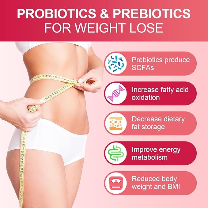 CANLIST Women's Probiotics 120 Billion CFUs 18 Strains 3 Prebiotics & Digestive Enzymes Contains Organic Prebiotic Cranberry Women's Health Digestive & Immune Support Non-GMO, 120 Capsules