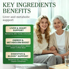 B BEWORTHS Berberine HCL Supplement with Ceylon Cinnamon - Berberine Phytosome Liquid Drops with Turmeric, Ceylon Cinnamon, Bitter Melon, Milk Thistle, Berberine Supplement for Digestion Support