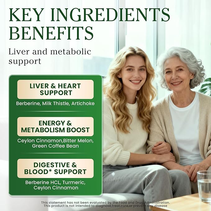 B BEWORTHS Berberine HCL Supplement with Ceylon Cinnamon - Berberine Phytosome Liquid Drops with Turmeric, Ceylon Cinnamon, Bitter Melon, Milk Thistle, Berberine Supplement for Digestion Support