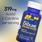 Acetylcholine Brain Food - Acetyl L-Carnitine & Alpha GPC Supplement - Supports Production of Acetylcholine - Neurotransmitter Supplement for Cognitive Function - 60 Capsules (Pack of 2)