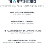 Revive MD Hormone Balance for Women – Hormone Support Supplement w/Myo-Inositol, Chaste Berry, DIM, Vitamins C & E, Evening Primrose Oil – Health & Hormonal Balance (180 Capsules, 30 Servings)
