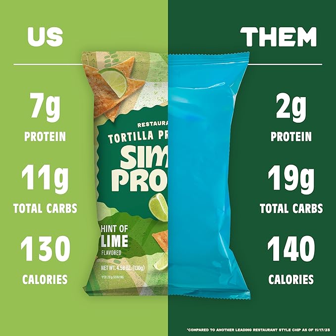 Simply Protein - Tortilla Chips, Restaurant Style Protein Chips, Hint of Lime (3-Pack) - 7g Protein, 140 Calories, Gluten Free, Vegan - Crispy Plant Based Pea Protein Snacks - 3 Bags, 4.58oz (130g)
