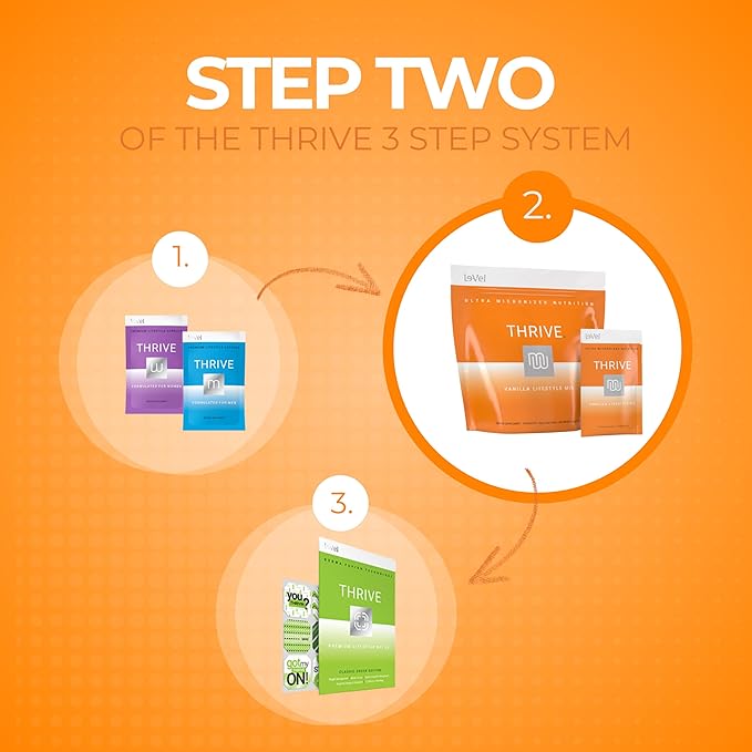 Thrive Protein Shake | 16 Packets (35g Each) | Gluten-Free, Pea Protein, Probiotics, Fiber & Digestive Enzymes | Supports Lean Muscle (16 Packets (Single Servings), Vanilla)
