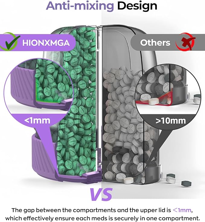 HIONXMGA Cute Pill Dispenser with 7 Large Compartments, Portable Pill Bottle Organizer with Wide Opening for Travel, Anti-Mixing Pill Container, Shatterproof BPA-Free, Includes 20 Pcs Labels, Purple