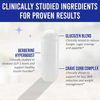 Atrafen GLP Ultra GLP-1 Activator Diet & Weight Loss Supplement Fat Burner, Appetite Suppressant & Metabolism Support 60 Capsules