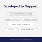SoWell Synced Women’s Hormone Balance Supplement with Inositol, Vitamin D, and Folate for PCOS & Menstrual Cycle Support, 120 Capsules