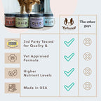 Natural Dog Company Vet Strength Hip & Joint Chews for Senior Dogs (90ct) Joint & Flexibility Support, Arthritis Relief for Senior Dogs, 1.3X Glucosamine, 2X Green Lipped Mussel & MSM for Dog Mobility