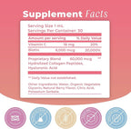 Best Combination (Bundle) for the Good Health of Joints, Bones, Muscles, Hair, Skin and Nails - Glucosamine, Chondroitin, Collagen, Biotin, Hyaluronic Acid, MSM and Vitamin C