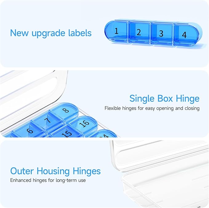 Zoksi Monthly Pill Organizer 1 Times a Day, 30 Day Pill Box Organizer,One Month Pill Case for Travel, 31 Day Daily Medcine Container for Vitamins, Supplement & Medication